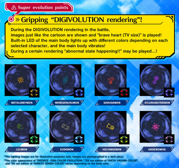 Digivice 25th Color Evolution Dx Set Ver