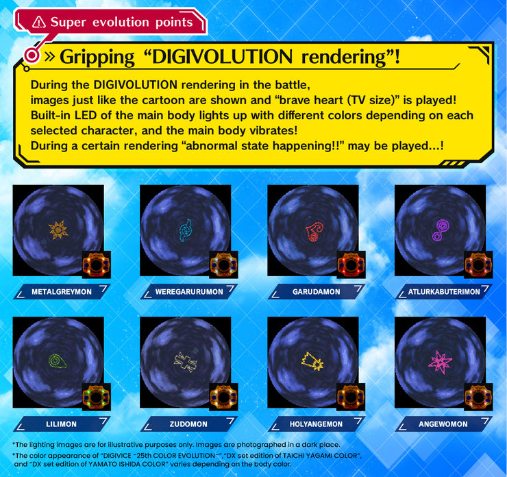 Digivice 25th Color Evolution Dx Set Ver. Taichi Yagami