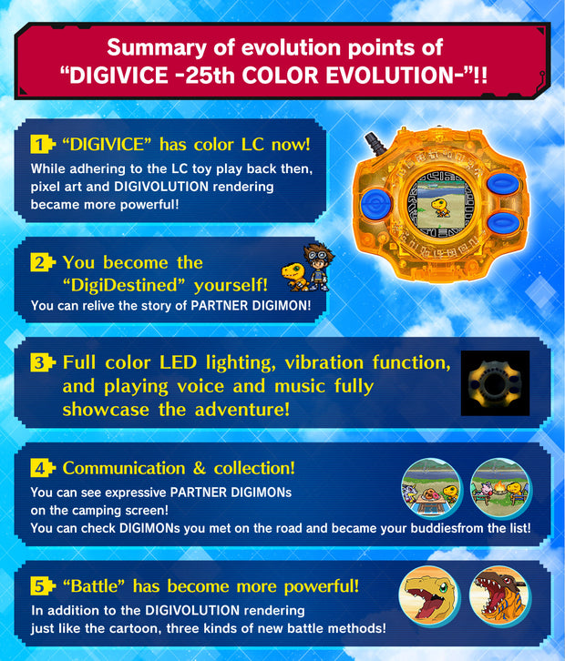 Digivice 25th Color Evolution Dx Set Ver. Taichi Yagami