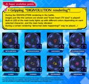 Digivice 25th Color Evolution Dx Set Ver. Yamato Ishida